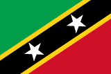 St Kitts And Nevis